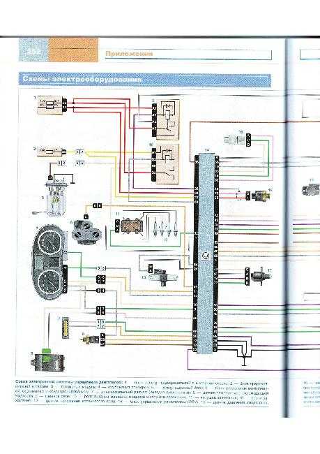 Автоэлектрика, электрика, схемы, гараж — схема электрооборудования renault logan