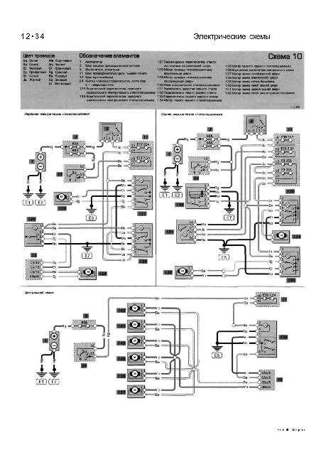 Электрические схемы renault clio iii с 2005 года