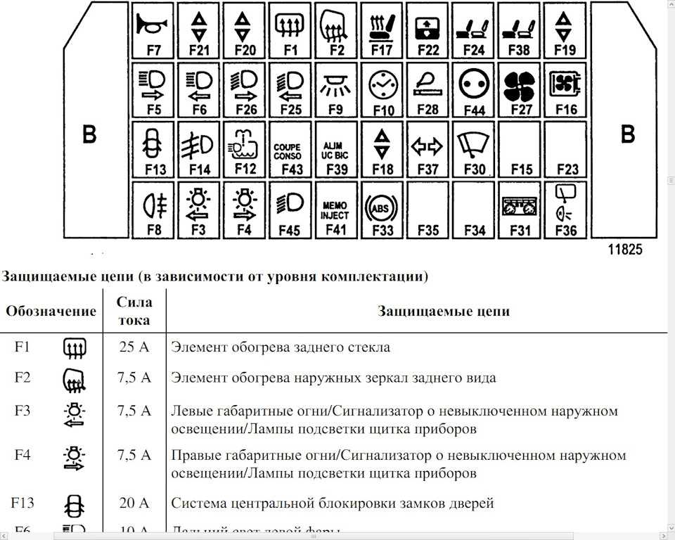 Электрическая схема меган 2 - tokzamer.ru