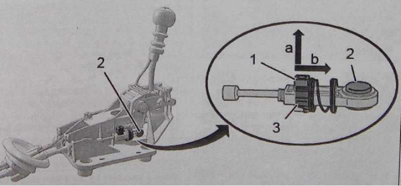 Настройка переключателя скоростей на велосипеде (регулировка и установка)