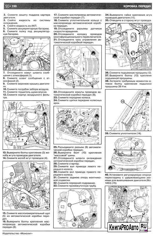 Renault espace 1984-1991 service and repair manual