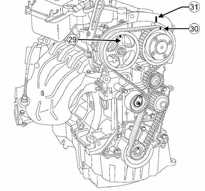 Замена ремня грм renault megane ii 2,0 turbo 165 2004-2009 двигатель: f4rt 776  