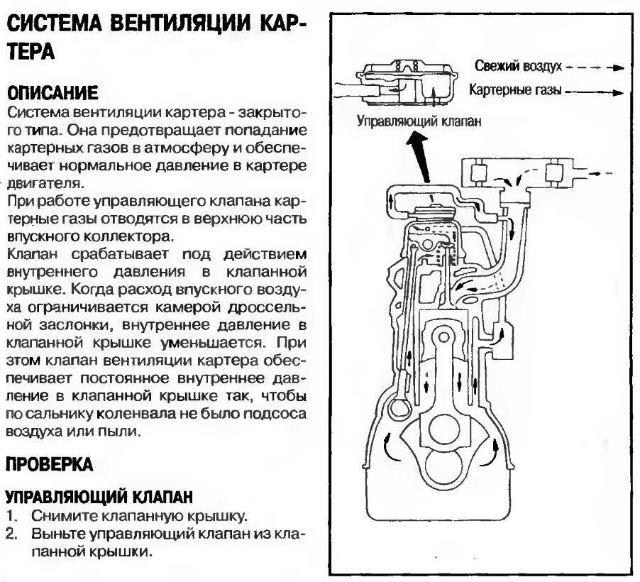 Система вентиляции картера двигателя k7j автомобиля рено логан | twokarburators.ru