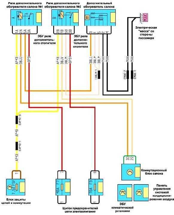 Инструкция по эксплуатации renault megane 3 с 2008 года онлайн