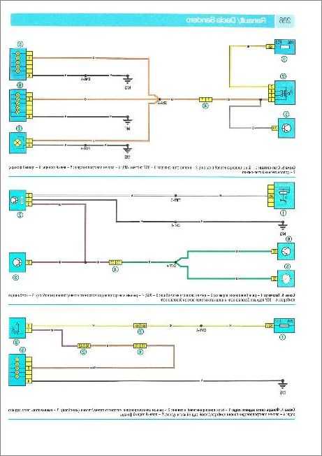 Ремонт renault logan : снятие и установка блока управления системой отопления и кондиционирования