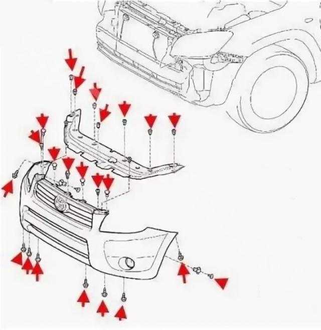 Секреты снятия бампера на рено меган: пошаговая инструкция - авто журнал