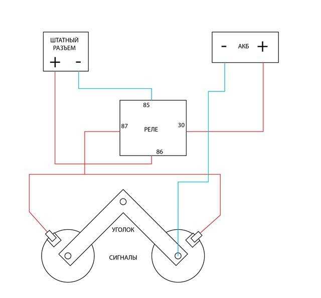 Схемы электрооборудования renault logan ⋆ автомастерская | новый logan