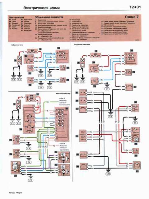 Ремонт электротриммера: инструкция | блог домашнего электрика