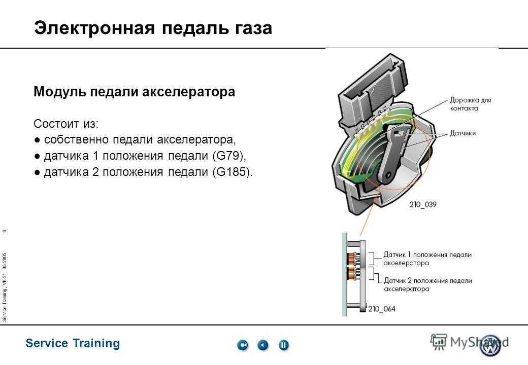 Ремонт рено меган 2 : снятие и установка генератора (все двигатели) renault megane 2