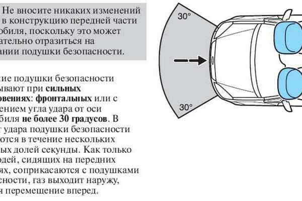 Ремонт блоков srs airbag renault