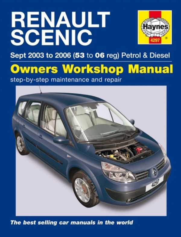 Renault kangoo workshop repair manual
