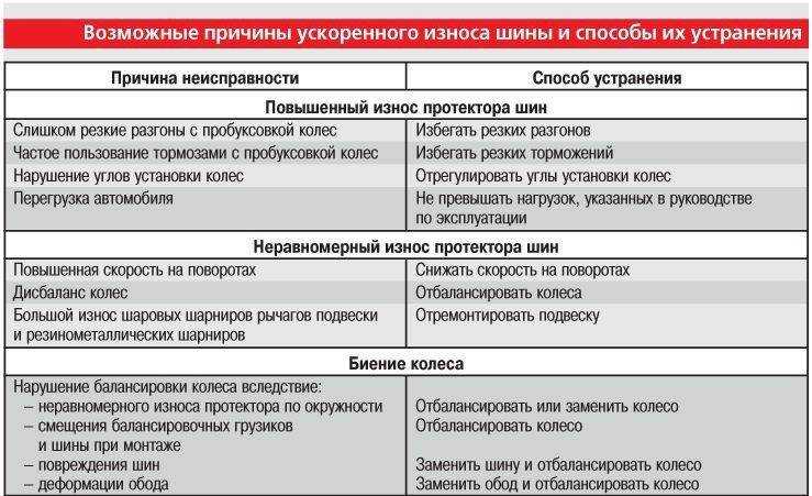 Электрическая схема меган 2 - tokzamer.ru