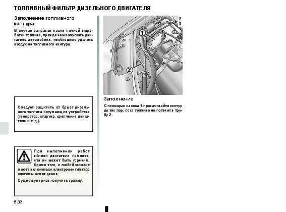 Ремонт подрулевых переключателей рено логан своими руками ♥ aauhadullin.ru