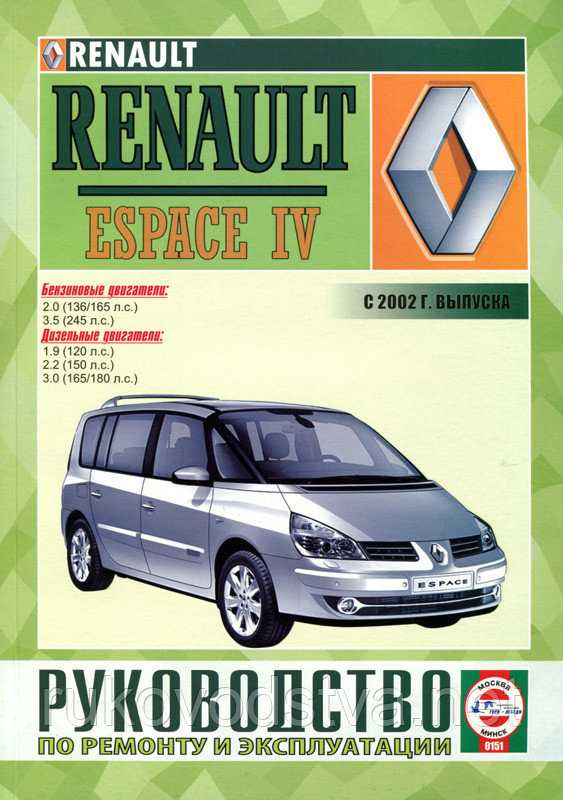 Renault espace 1 руководство по ремонту и эксплуатации