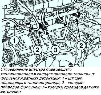 Замена прокладки корпусов форсунок (двигатель к4j) рено меган 2 с 2003 г.в.