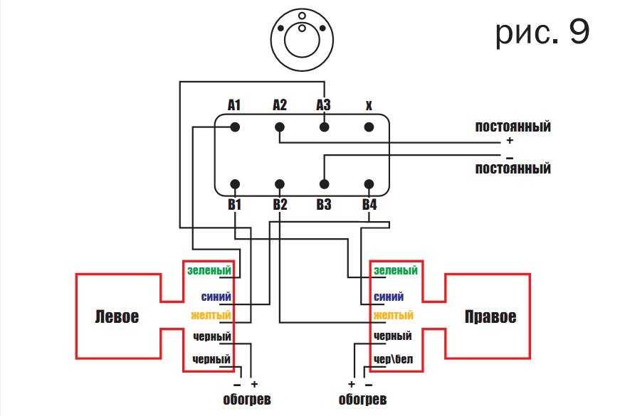Схемы электрооборудования renault logan ⋆ автомастерская