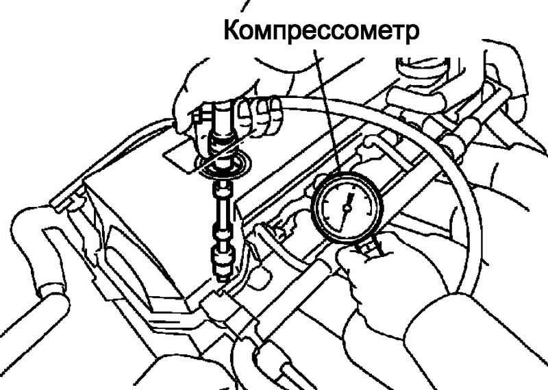 Правильный замер компрессии в двигателе