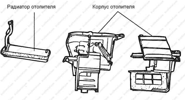 Демонтаж и замена вентилятора печки на «рено меган» 2 (3) своими руками — auto-self.ru