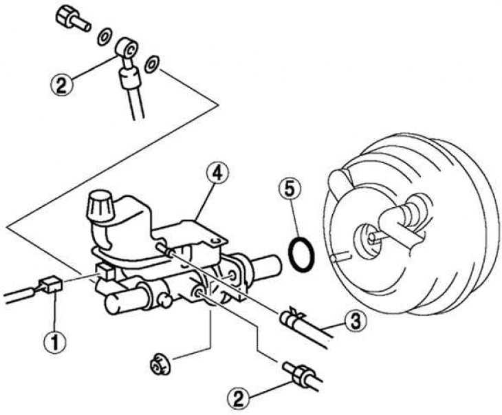 Снятие, осмотр и установка барабанов задних тормозных механизмов renault - megane