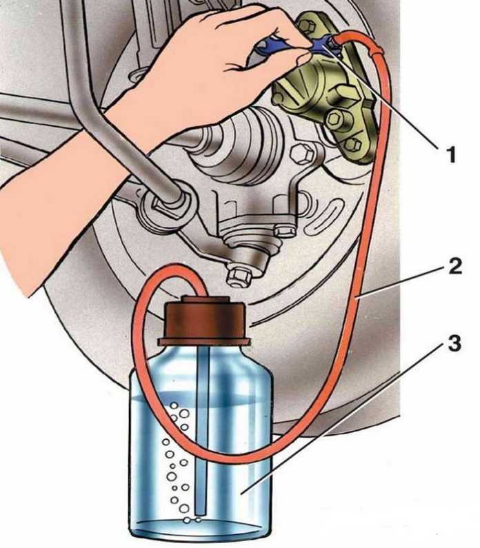 Прокачка тормозной системы: пошаговая инструкция