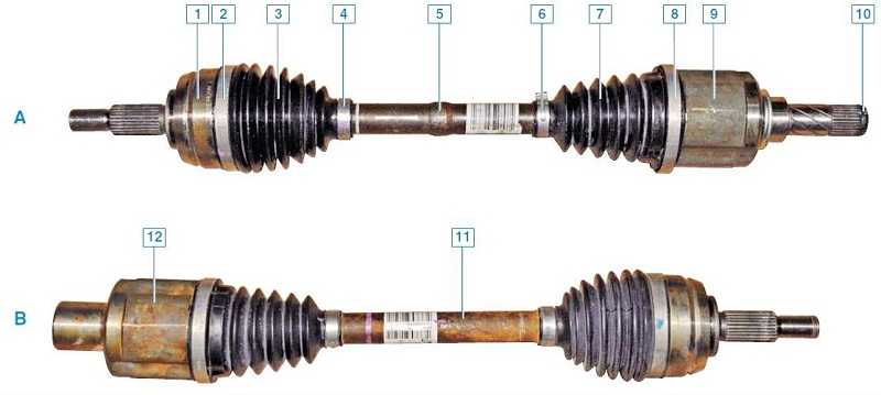 Детали валов привода передних колес рено меган 2