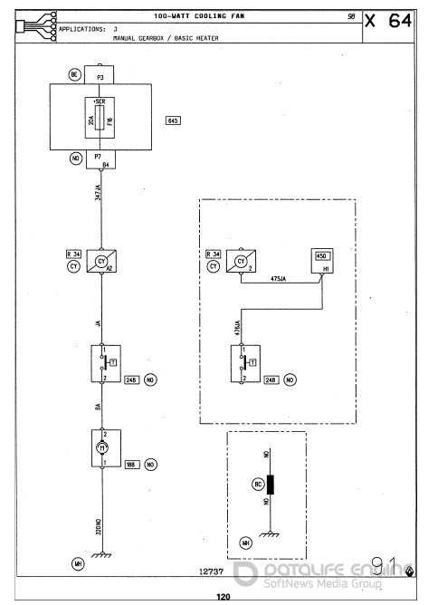 Ремонт и эксплуатация рено меган 1, 2 и 3: схемы и мануалы
