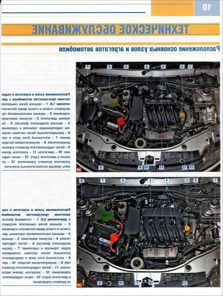 Двигатель рено k4m, f4r: характеристики, неисправности и тюнинг