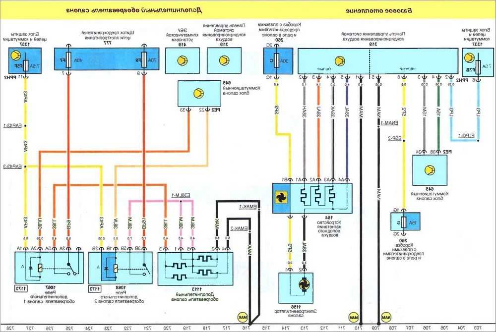 Снятие и установка компонентов системы abs renault - megane