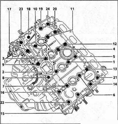 Разборка, проверка и сборка блока цилиндров (двигатели к4j, k4m) renault - megane ii
