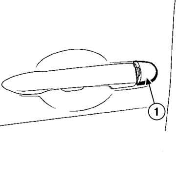 Снятие и установка ручки двери и компонентов замка