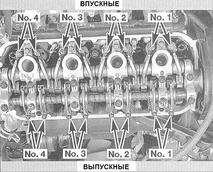 Регулировка зазоров клапанов на моторе f9q736 1.9tdi (renault scenic)