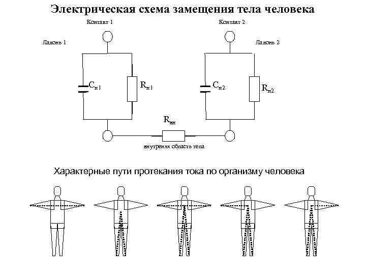 Электрическая схема меган 2