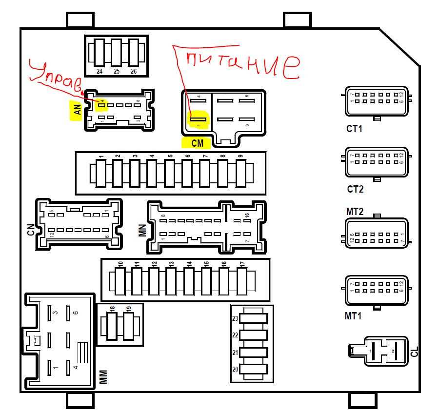 Где находится блок предохранителей renault megane 1, 2 и 3: схема расположения под капотом в моторном отсеке и в салоне, описание с фото и видео
