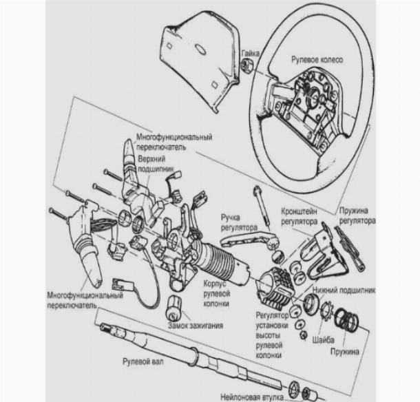 Снятие, осмотр и установка рулевого механизма | подвеска и рулевое управление | renault megane