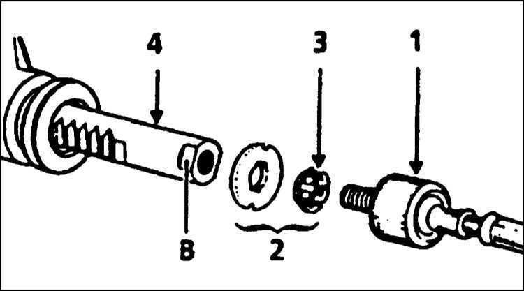 Как снять рулевой наконечник без съемника и с его помощью: инструкция с фото и видео | avtoskill.ru