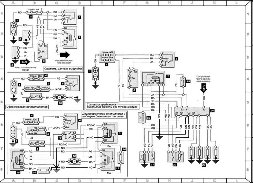 Система преднакала дизельного двигателя | система преднакала дизельного двигателя | renault megane