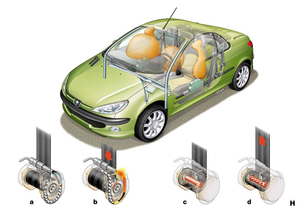 Ремонт блоков srs airbag renault: разбираемся во всех подробностях