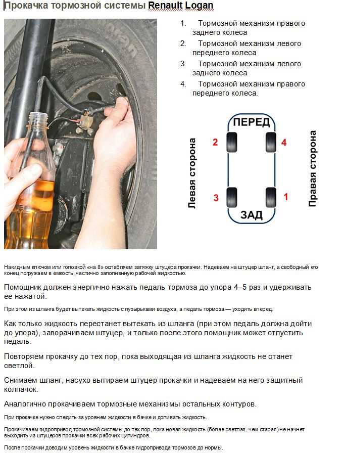 Снятие и установка цилиндра заднего тормозного механизма
